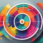 Understanding What are Key Performance Indicators (KPI) – A Guide