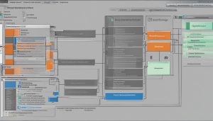 What is DocumentRoot