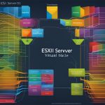 Demystifying Tech: What is ESXi and Why It Matters?