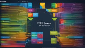 What is ESXi