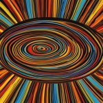 Uncover the Fundamentals: What is Groovy Explained