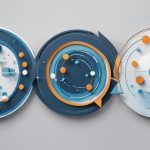 Understanding the Basics: What is Replication Explained