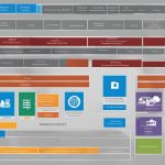 Understanding What is Windows Server 2012: A Detailed Overview
