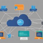 Unraveling the Details: What is a Docker Network Explained