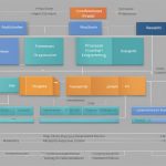 Unraveling the Concept: What is a Namespace?