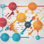 Unlocking the Mystery: What is an API Explained Simply