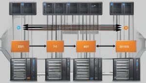What is mod_proxy