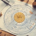 Uncovering the Basics: What is the Agile Methodology?