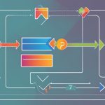 Understanding What are HTTP Methods (GET, POST, PUT, DELETE)