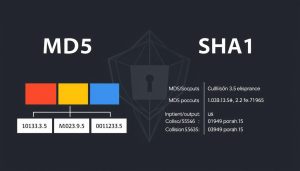 Difference between MD5 and SHA1