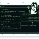 How to Automate Linux Tasks with Bash Scripts and Cron Jobs 2026